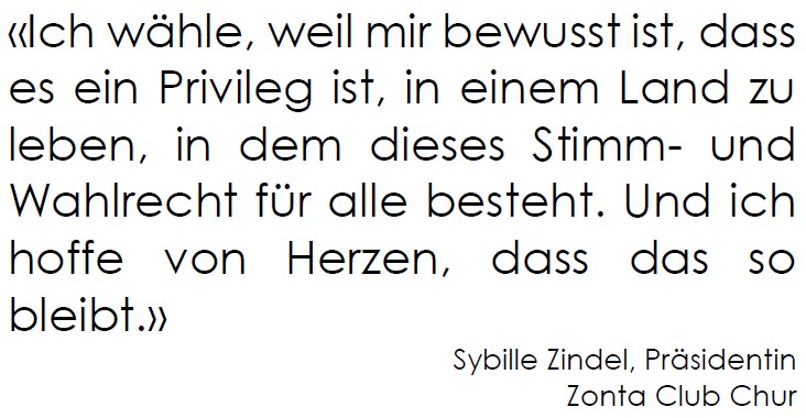 Sybille Zindel